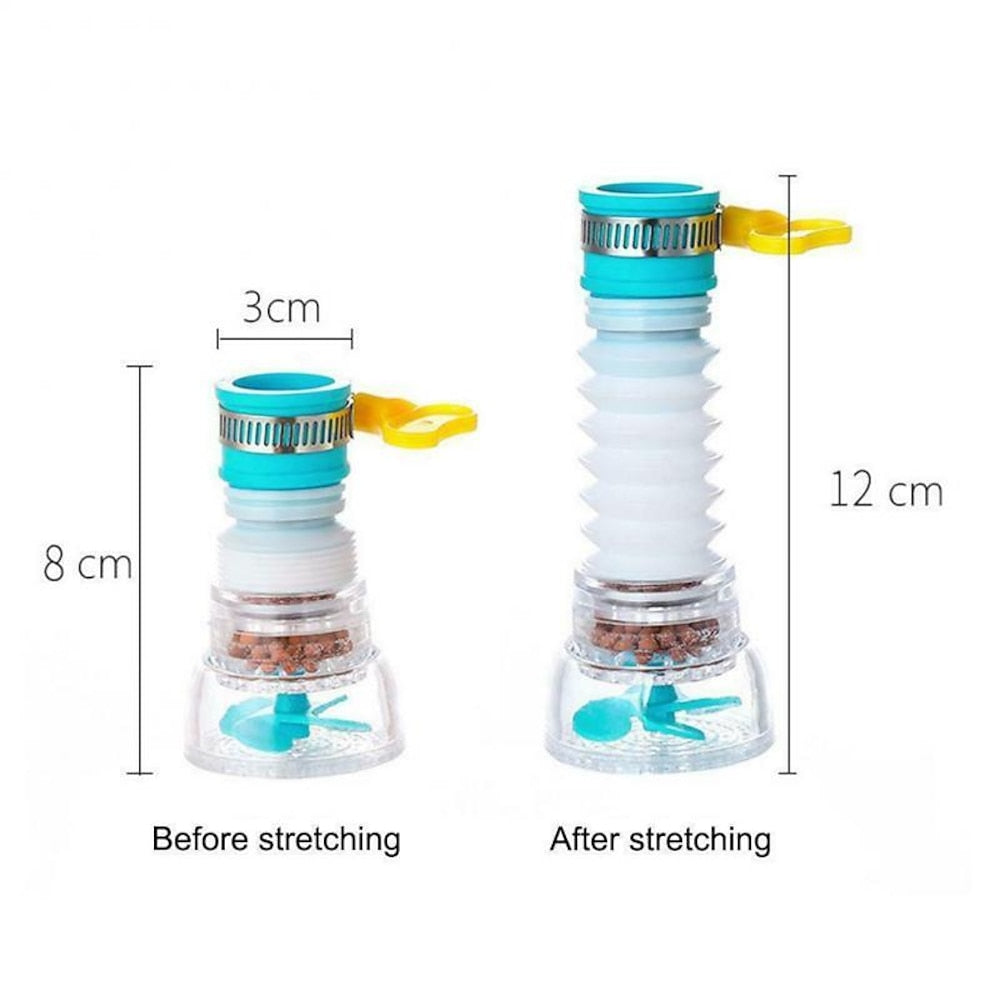 Sky Blue 360-Degree Swivel Faucet Aerator, Telescopic Splash-Proof Water Filter Nozzle