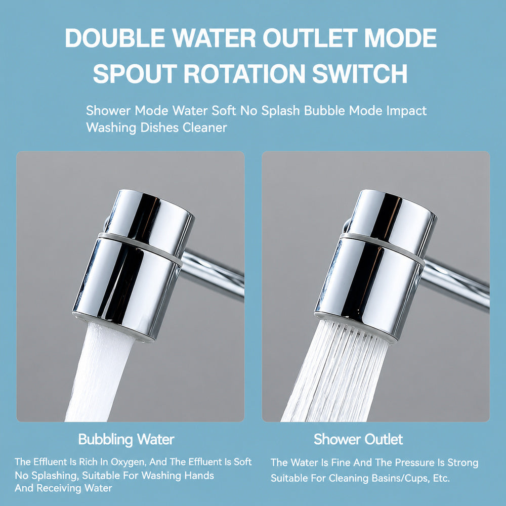 Chrome-Plated Brass 1080-Degree Rotating Faucet Aerator, Dual-Mode Flow Faucet Attachment