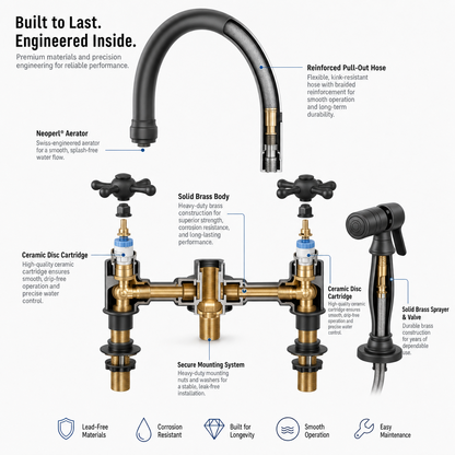 Farmhouse Two Handle 4-Hole Bridge Kitchen Faucet with Side Sprayer, Matte Black