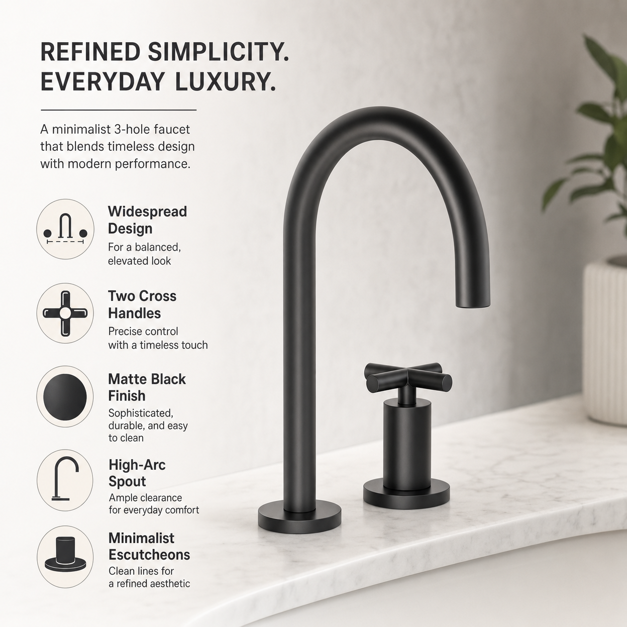 Widespread Two Handle 3-Hole Bathroom Sink Faucet, Matte Black