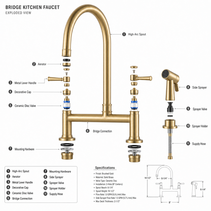 Traditional Two Handle 3-Hole Bridge Kitchen Faucet, Brushed Gold