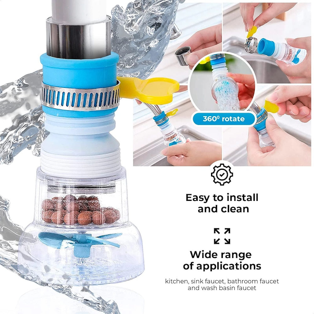 Sky Blue 360-Degree Swivel Faucet Aerator, Telescopic Splash-Proof Water Filter Nozzle