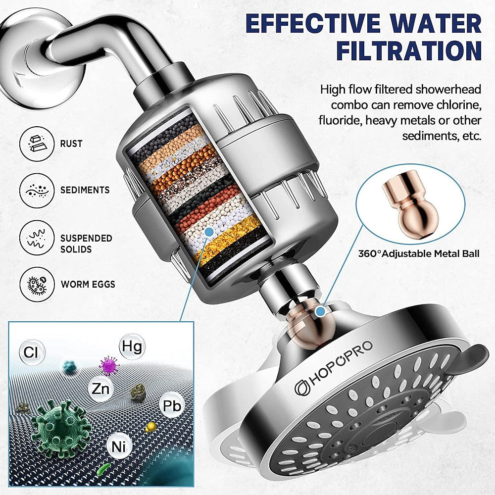 5-Spray Mode Fixed Shower Head, Modern Wall-Mount Round Showerhead, Chrome / Matte Black / Stainless Steel