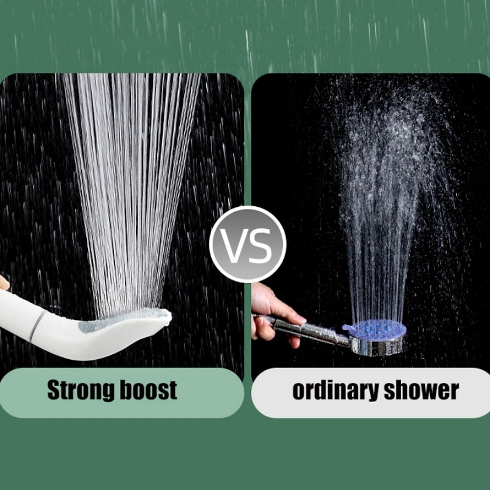 Matte White High Pressure Handheld Shower Head, Modern ABS Purifying Hand Shower