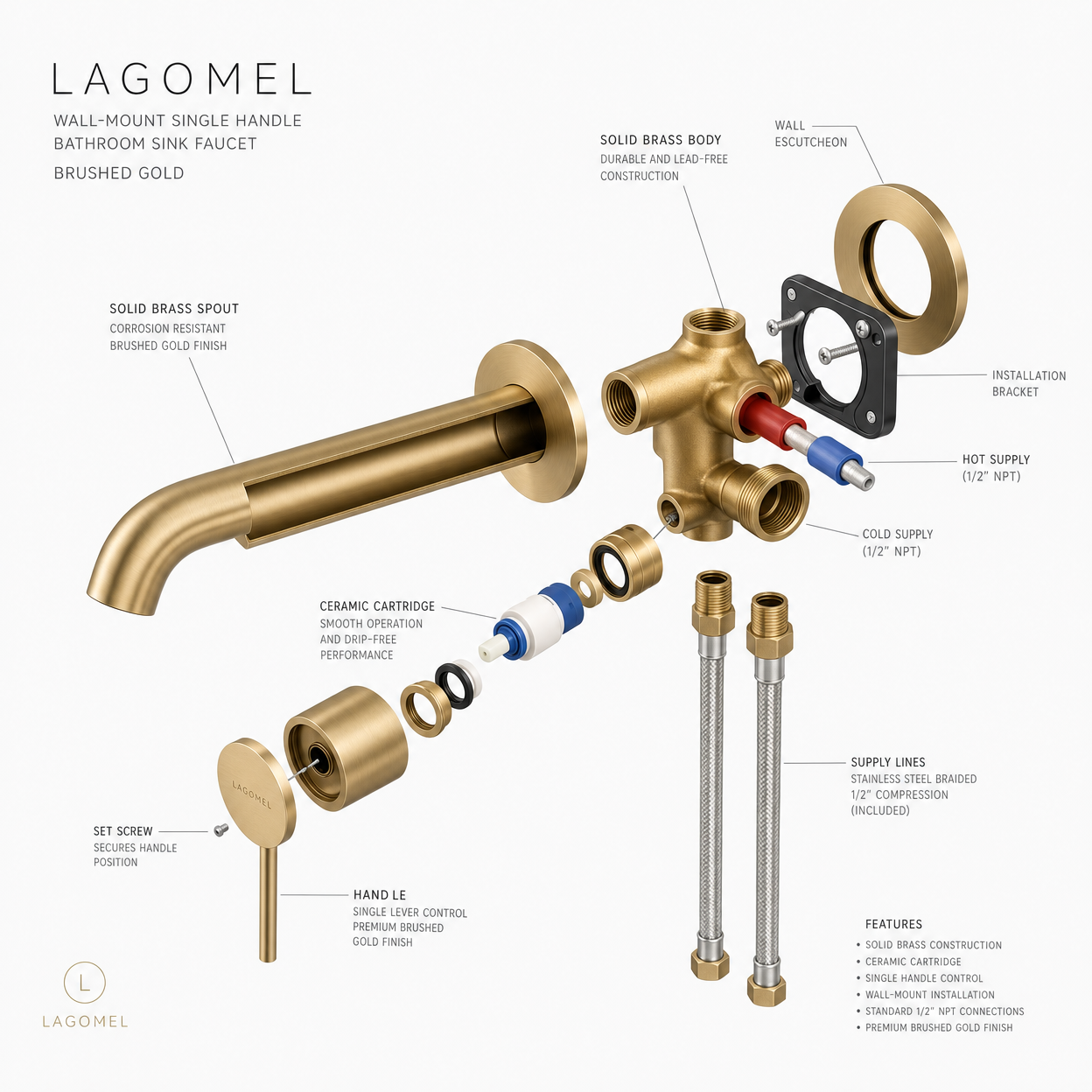 Wall-Mount Single Handle Bathroom Sink Faucet, Brushed Gold