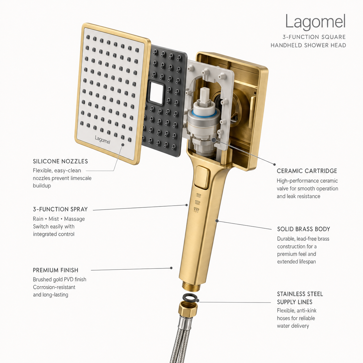 3-Function Square Handheld Shower Head, Brushed Gold