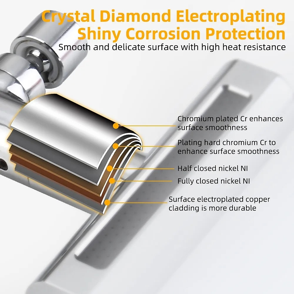 Chrome 360-Degree Swivel Waterfall Faucet Aerator, 4-in-1 Multi-Function Spray Head with Adapter
