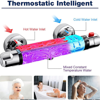 Chrome Wall-Mount Thermostatic Shower Valve, Dual-Knob Brass Mixer Bar with 38°C Safety Button