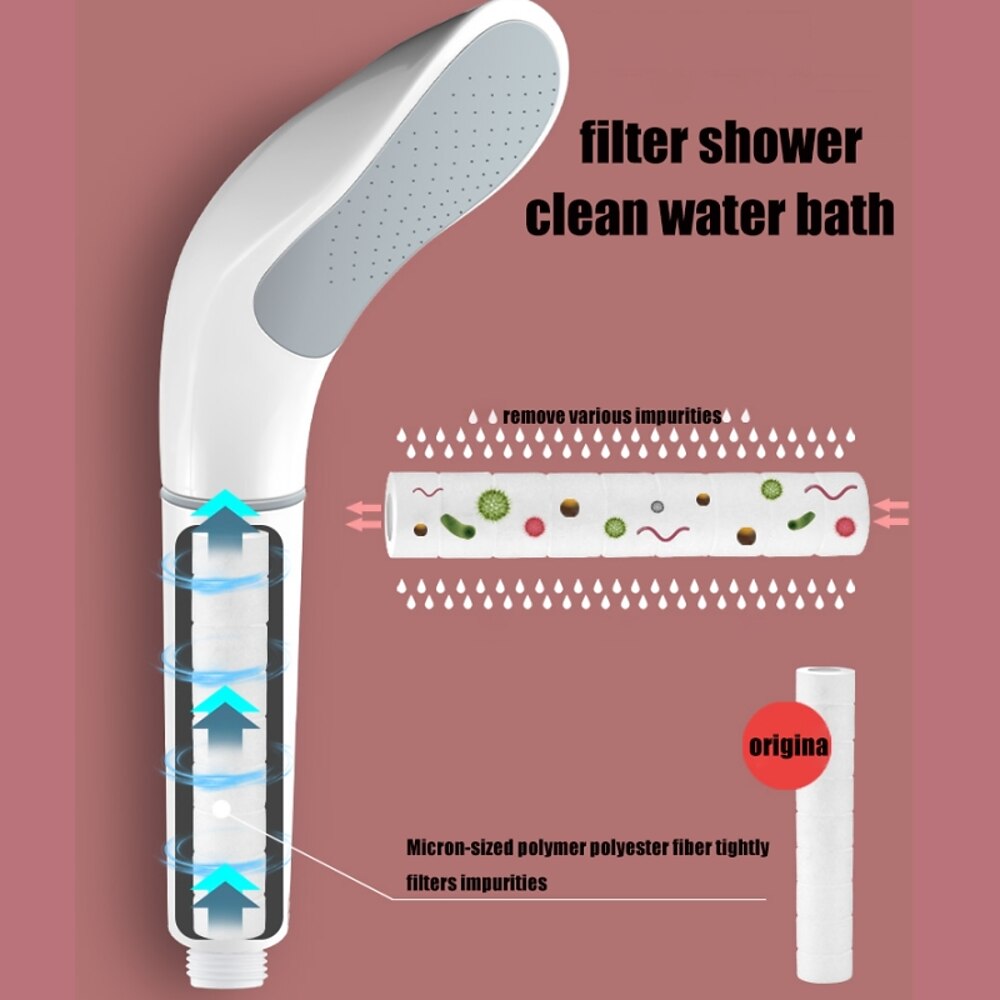 Matte White High Pressure Handheld Shower Head, Modern ABS Purifying Hand Shower