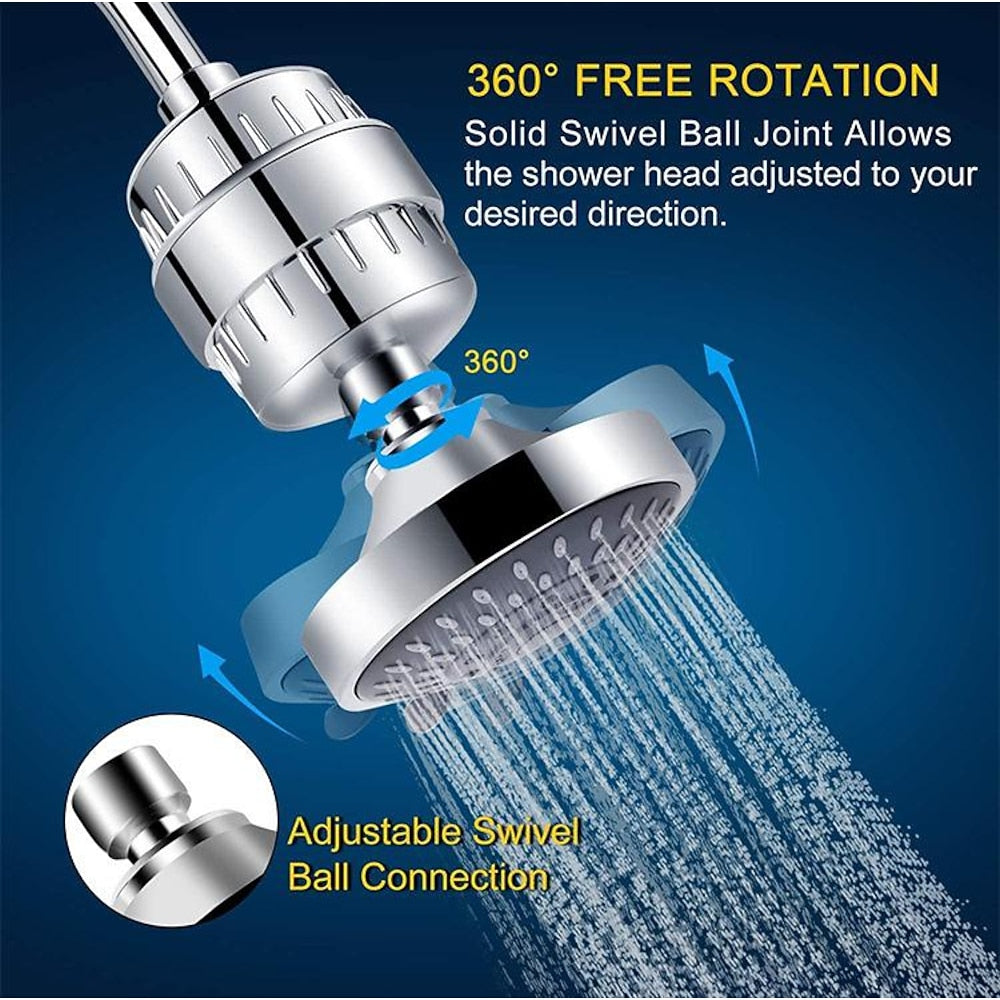 5-Spray Mode Fixed Shower Head, Modern Wall-Mount Round Showerhead, Chrome / Matte Black / Stainless Steel