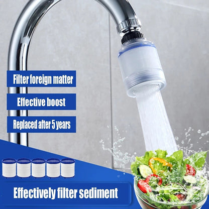 Rotatable Pressurized Faucet Aerator, Anti-Splash Water Saving Faucet Filter