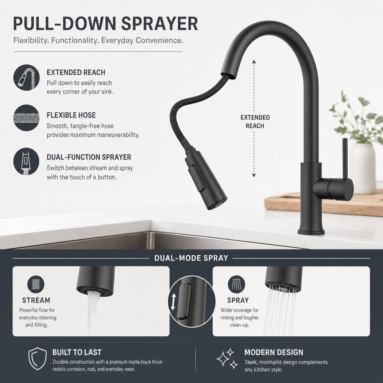Modern Single Handle 1-Hole Pull-Down Kitchen Faucet, Matte Black