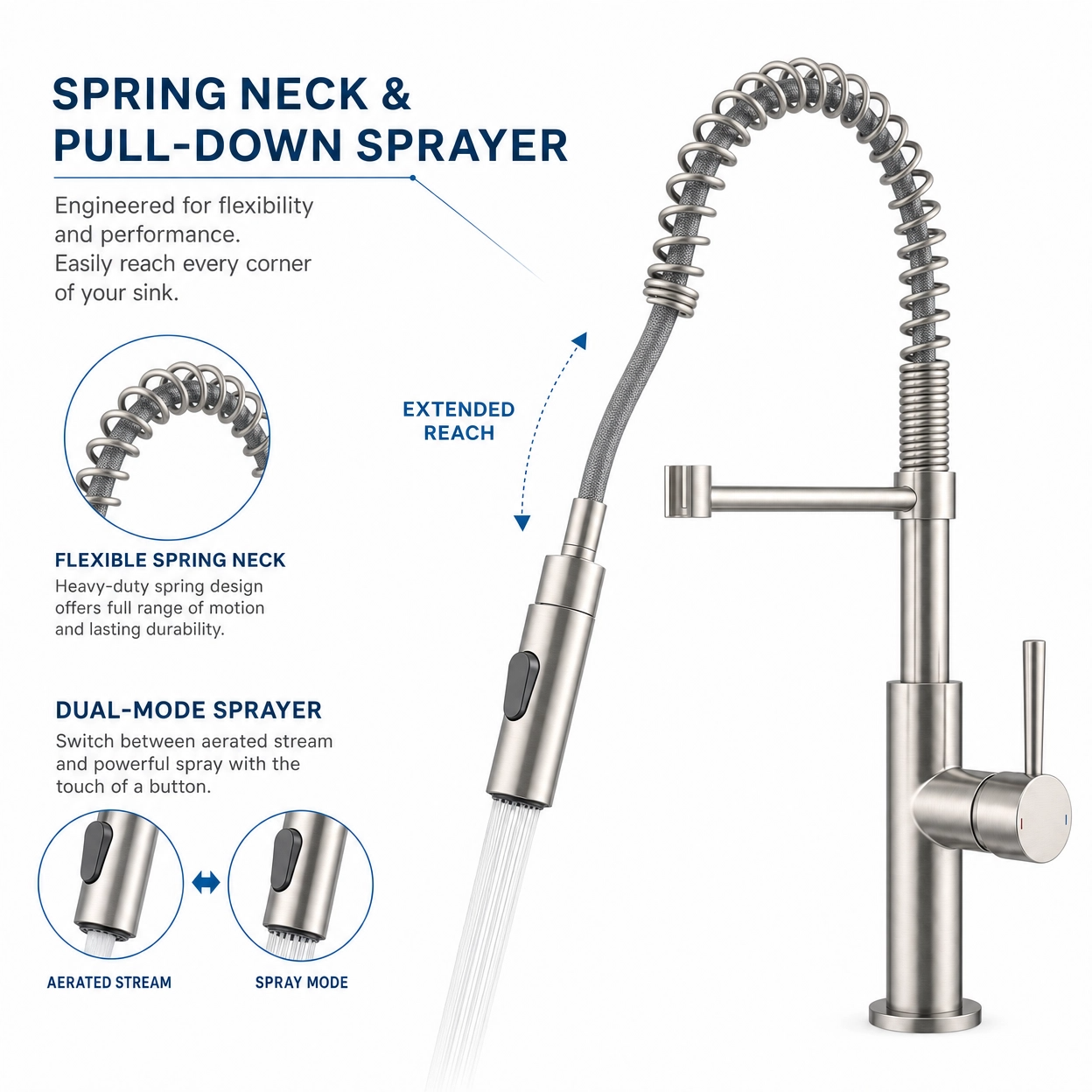 Industrial Single Handle 1-Hole Spring Spout Pull-Down Kitchen Faucet, Brushed Nickel