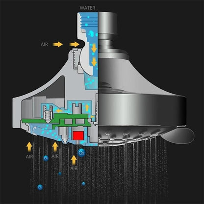 Multi-Spray Mode Rainfall Shower Head, Swivel Wall-Mount ABS Shower Head, Matte Black / Chrome