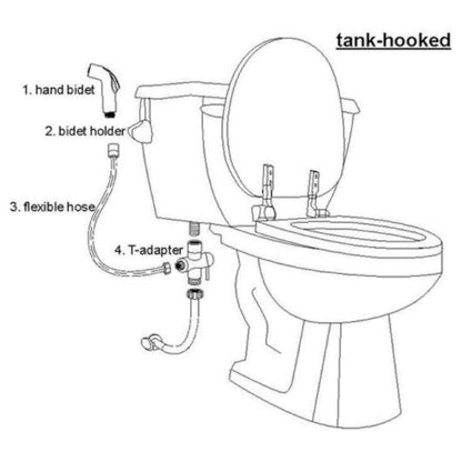 Electroplated ABS Handheld Bidet Sprayer, Self-Cleaning Toilet Faucet with PVC Hose / Valve