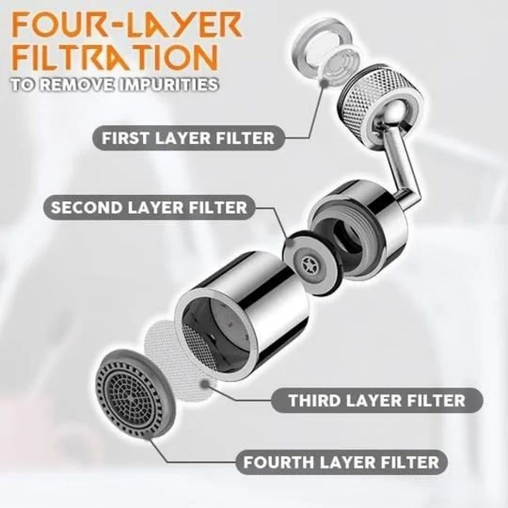 Chrome 720-Degree Swivel Faucet Aerator, Dual-Mode Splash Filter Faucet Extender