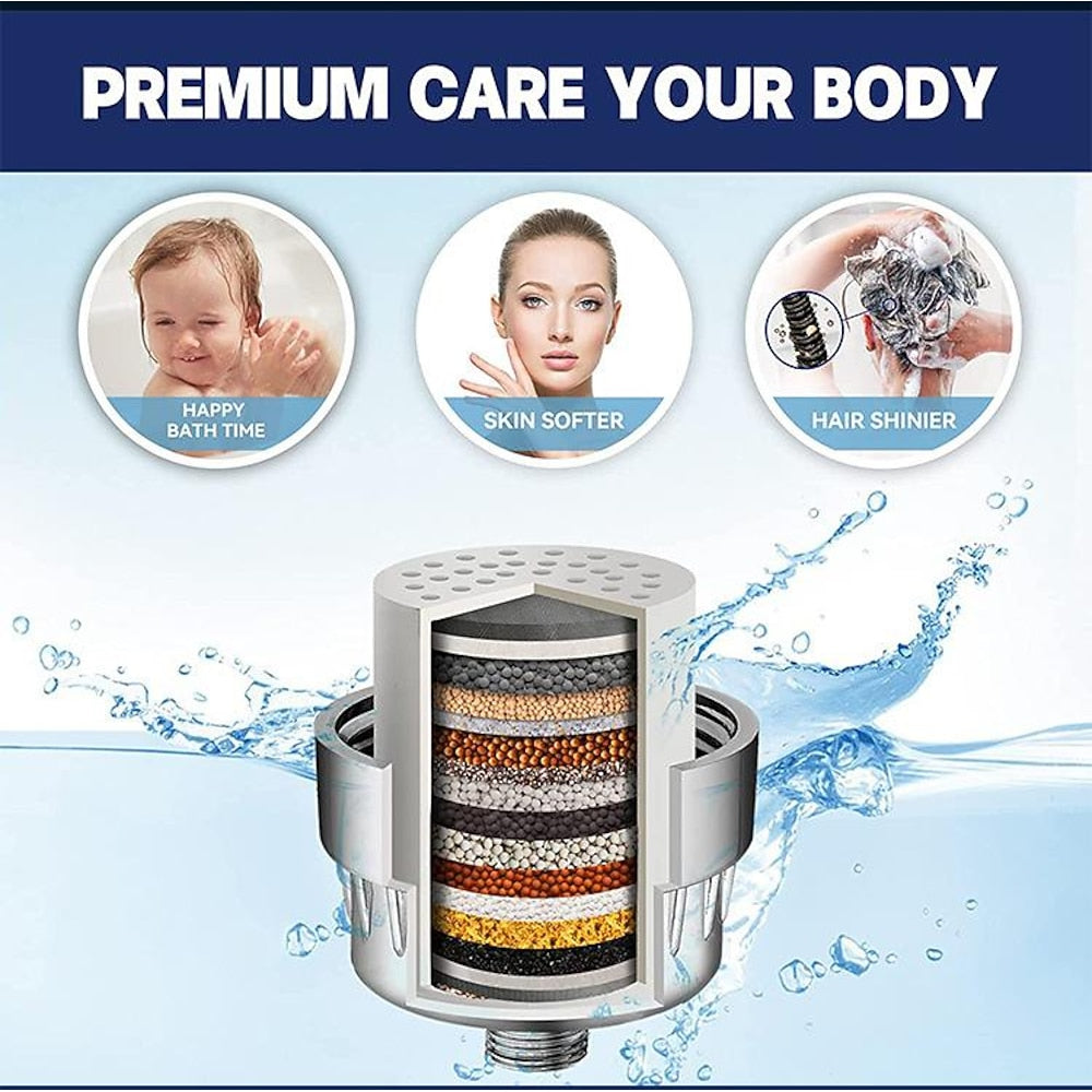 5-Spray Mode Fixed Shower Head, Modern Wall-Mount Round Showerhead, Chrome / Matte Black / Stainless Steel