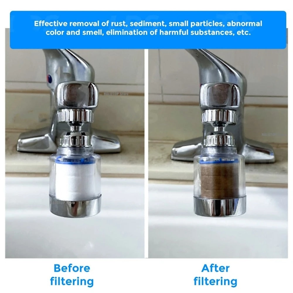 360-Degree Swivel Faucet Water Filter, Chrome ABS Faucet Purifier with PP Cotton Replacement Cartridges